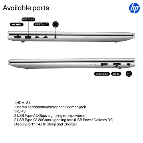 Silver HP ProBook laptop side view showing HDMI, USB-A, USB-C, and RJ-45 ports.