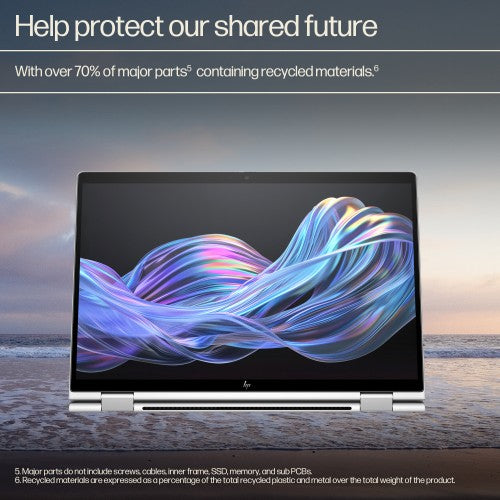 HP EliteBook X Flip G1i 14 inch Notebook Next Gen AI PC Wolf Pro Security Edition Copilot+ PC Intel Core Ultra 7 258V Hybrid (2-in-1) 35.6 cm (14") Touchscreen 2.5K 32 GB LPDDR5x-SDRAM Wi-Fi 7 (802.11be) Windows 11 Pro