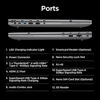 Grey HP ZBook Power G11 laptop side views showing multiple USB-C, Thunderbolt 4 ports, HDMI, SD card reader, Ethernet, audio .
