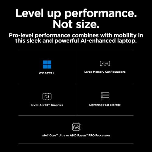 HP ZBook Firefly G11 Intel Core Ultra 7 155H Mobile workstation 40.6 cm (16") WUXGA 32 GB DDR5-SDRAM 1 TB SSD NVIDIA RTX A500 Wi-Fi 6E (802.11ax) Windows 11 Pro AI Workstation, AI PC Silver