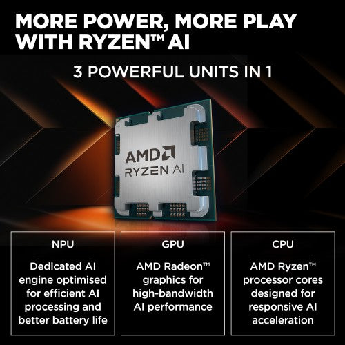 HP OMEN 17-db0012na AMD Ryzen™ 7 8845HS Laptop 43.9 cm (17.3") Full HD 16 GB DDR5-SDRAM 1 TB SSD NVIDIA GeForce RTX 4070 Wi-Fi 6E (802.11ax) Windows 11 Home Black