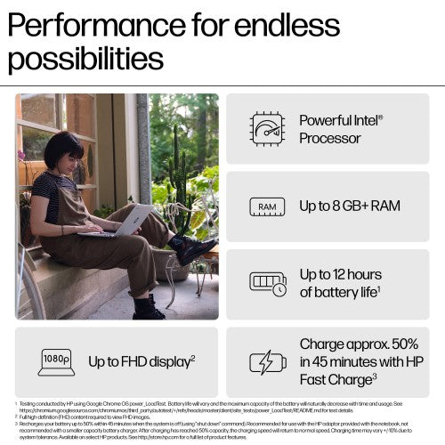 HP Chromebook x360 14b-cd0002na Intel® N N100 35.6 cm (14") Touchscreen HD 4 GB LPDDR5-SDRAM 128 GB eUFS Wi-Fi 6 (802.11ax) ChromeOS