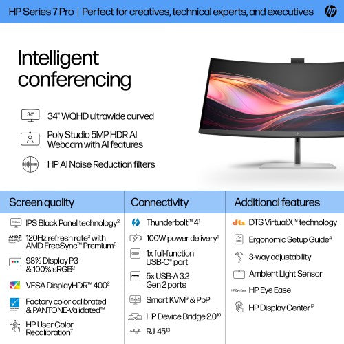 HP Series 7 Pro 34-inch curved WQHD monitor with ultra-wide display showing colorful abstract screen.