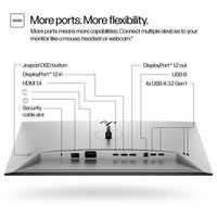 HP Series 7 Pro 23.8 inch FHD Monitor - 724pf