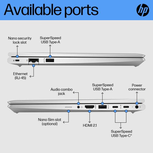 Silver HP ProBook 440 G10 laptop side view showing multiple ports including USB Type-A, Type-C, HDMI, Ethernet, power.