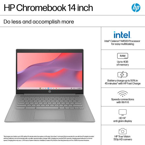 HP Chromebook 14a-ne1000na Intel® Celeron® N4500 35.6 cm (14") HD 4 GB LPDDR4x-SDRAM 64 GB eMMC Wi-Fi 6 (802.11ax) ChromeOS