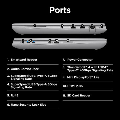 HP ZBook Fury G11 Intel® Core™ i7 i7-14700HX Mobile workstation 40.6 cm (16") WUXGA 32 GB DDR5-SDRAM 1 TB SSD NVIDIA RTX 1000 Ada Wi-Fi 7 (802.11be) Windows 11 Pro AI Workstation, AI PC Silver