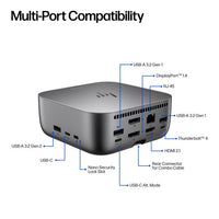 HP Thunderbolt 4 Ultra 180W G6 Dock