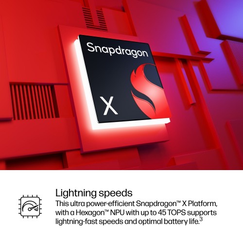 HP EliteBook 6 G1q Next Gen AI PC Wolf Pro Security Edition Copilot+ PC Qualcomm Snapdragon X1-26-100 Laptop 35.6 cm (14") WUXGA 32 GB LPDDR5x-SDRAM 1 TB SSD Wi-Fi 7 (802.11be) Windows 11 Pro Silver