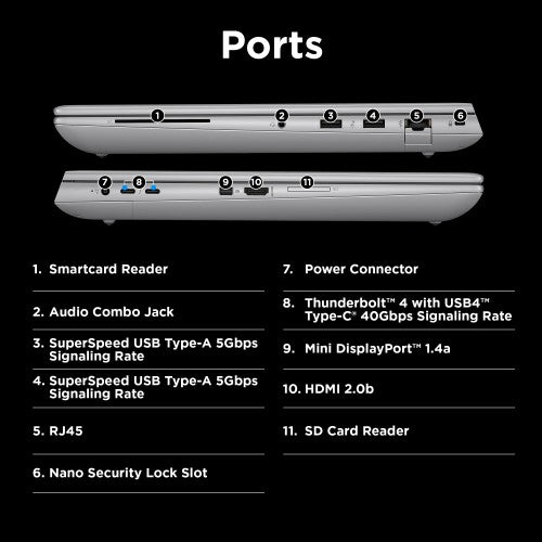 HP ZBook Fury 16 G11 Mobile Workstation PC Wolf Pro Security Edition - Data Science Intel® Core™ i9 i9-14900HX 40.6 cm (16") WQUXGA 64 GB DDR5-SDRAM NVIDIA RTX 4000 Ada Wi-Fi 7 (802.11be) Windows 11 Pro