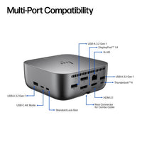 HP Thunderbolt 4 100W G6 Dock