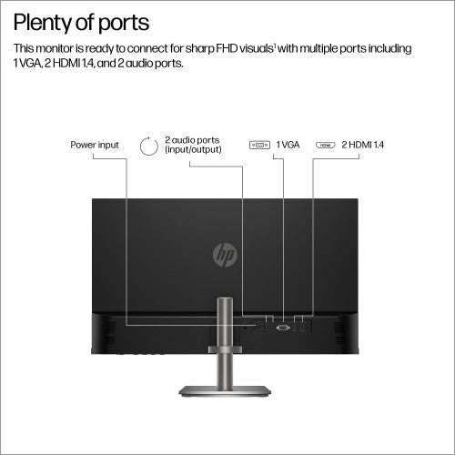 HP Series 5 27 inch FHD Monitor - 527da (PROMO)