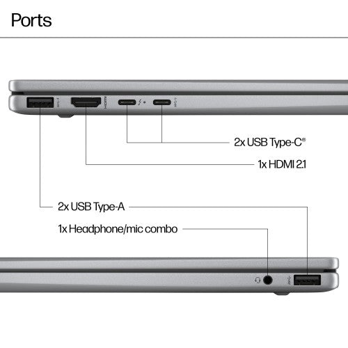 HP ENVY x360 14-fc0007na Intel Core Ultra 5 125U Hybrid (2-in-1) 35.6 cm (14") Touchscreen 2K 16 GB LPDDR5-SDRAM 512 GB SSD Wi-Fi 6E (802.11ax) Windows 11 Home AI PC Silver